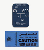 Signs